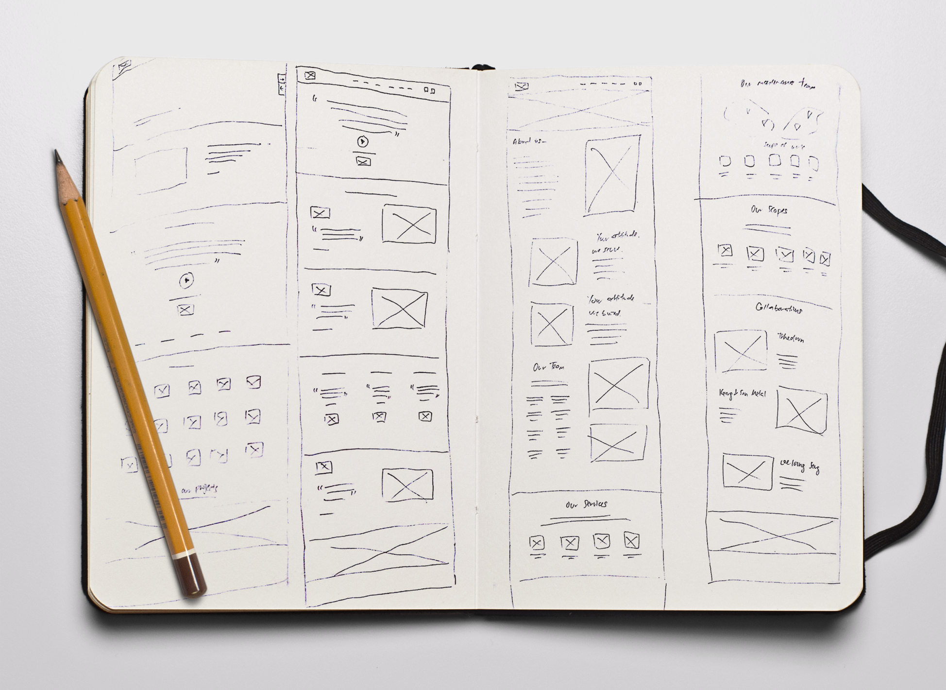 Photo of wireframe sketches